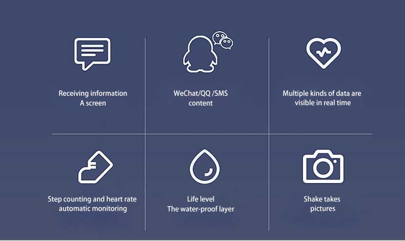 M5 Smart Band Fitness Tracker Watch Heart Rate Monitor